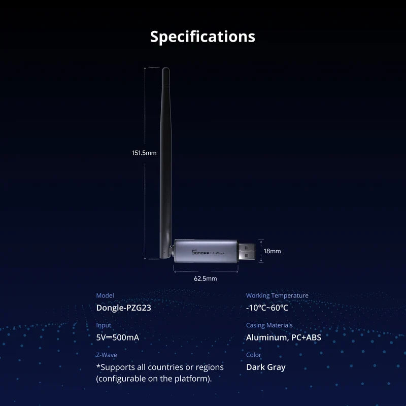 SONOFF Z-Wave 800 Dongle Plus