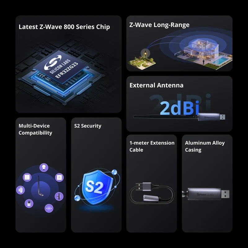 SONOFF Z-Wave 800 Dongle Plus