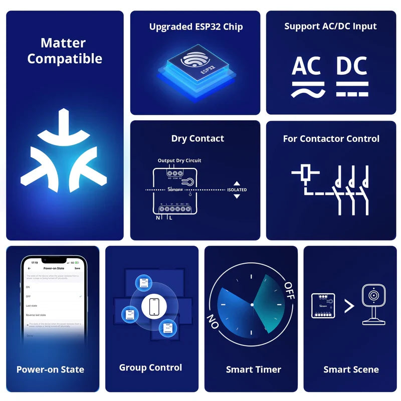 SONOFF MINI-D Smart Wi-Fi + eWeLink-Remote relay module