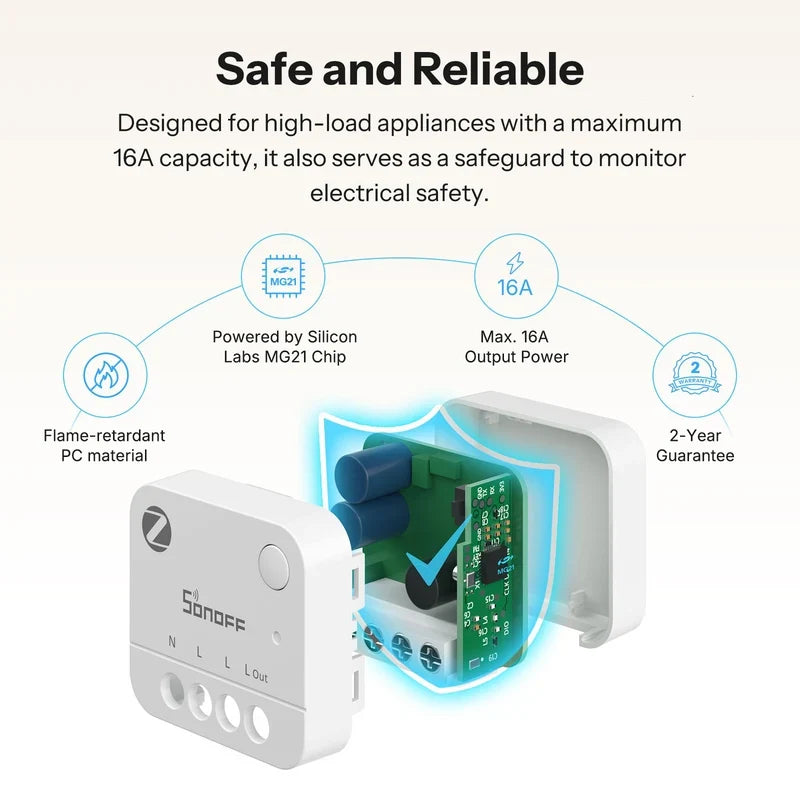 SONOFF MINI PM