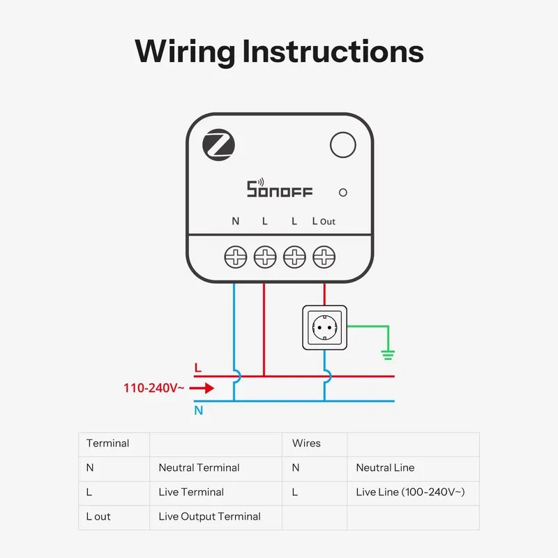 SONOFF MINI PM