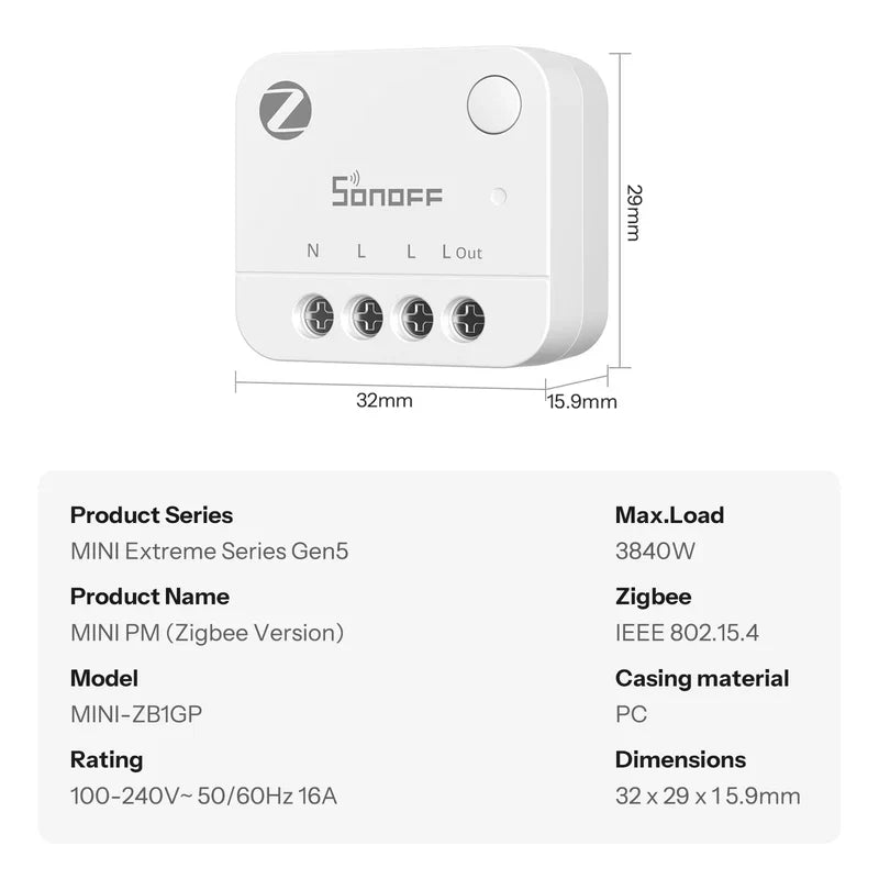 SONOFF MINI PM