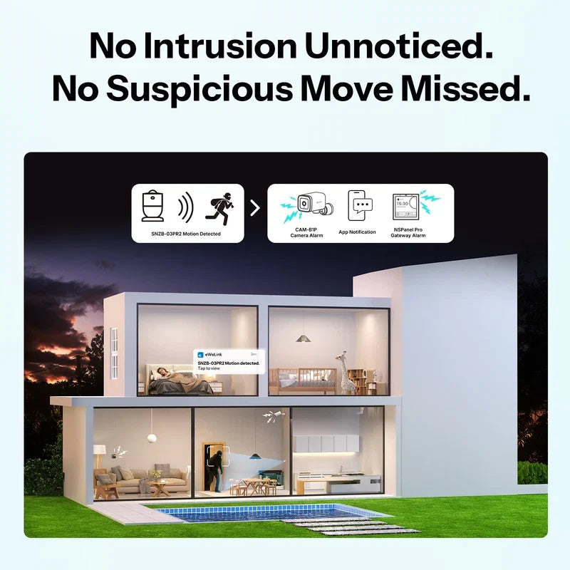 SONOFF SenseGuard Motion Gen2