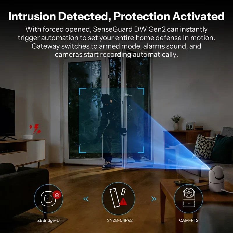 SONOFF SenseGuard DW Gen2