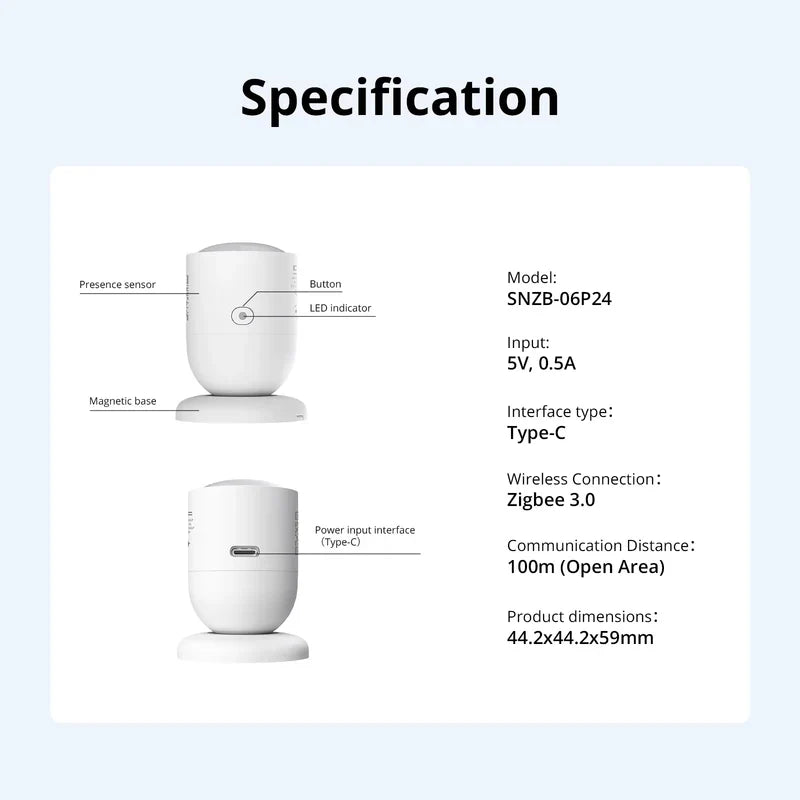 SONOFF SenseGuard Presence Core 24G