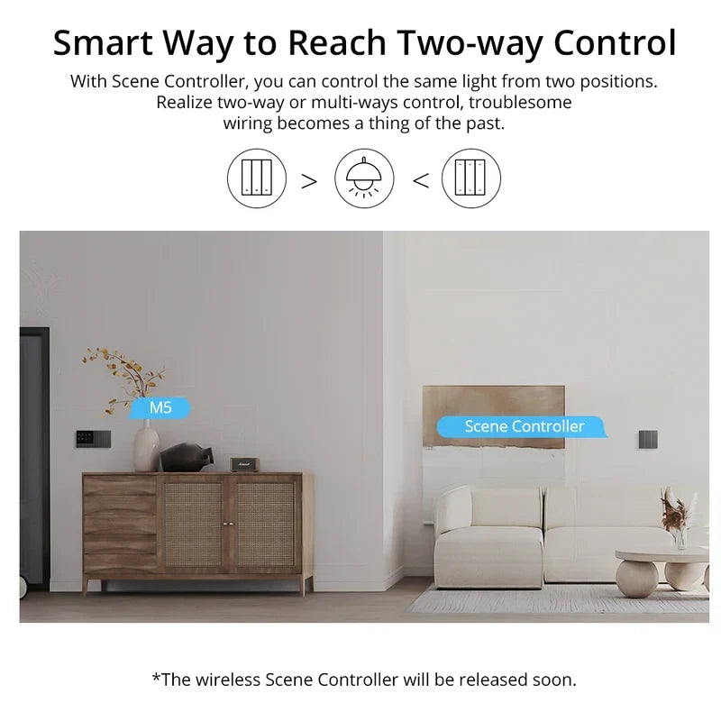 SONOFF SwitchMan M5 Wi-Fi - Matter Smart Wall Switch, 3-Gang, Modular Version