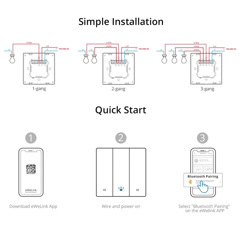 SONOFF SwitchMan M5 Wi-Fi - Matter pametno stensko stikalo, 3-kanalno, modularna različica