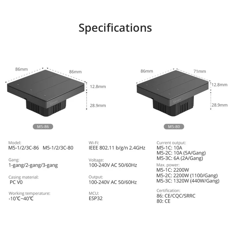SONOFF SwitchMan M5 Wi-Fi - Matter pametno stensko stikalo, 3-kanalno, modularna različica