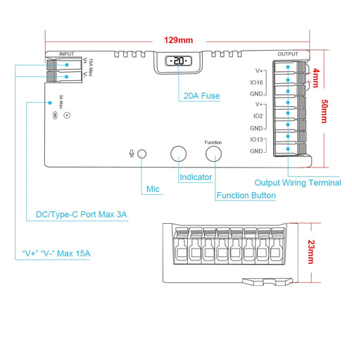 Gledopto Elite 2D-EXMU advanced WLED controller