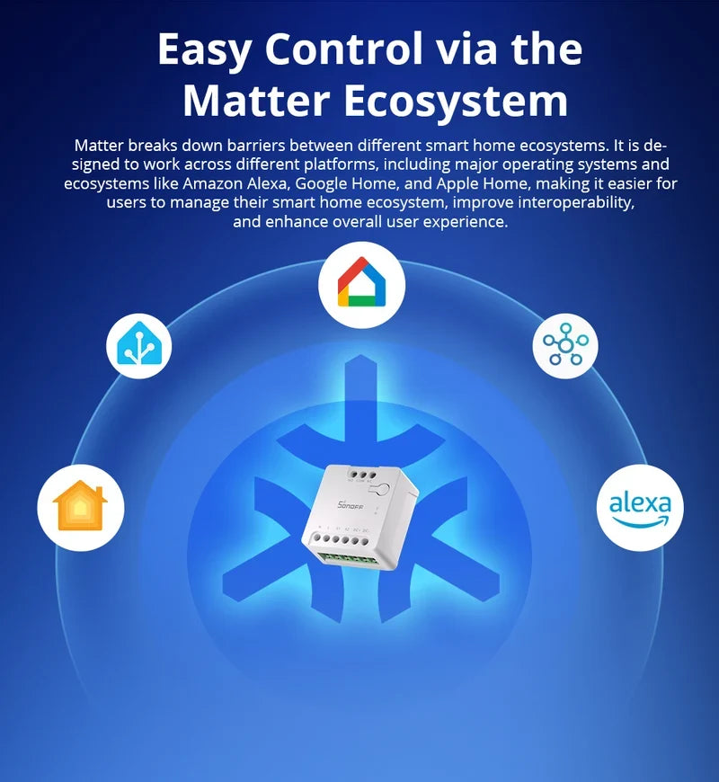 SONOFF MINI-D Smart Wi-Fi + eWeLink-Remote relay module
