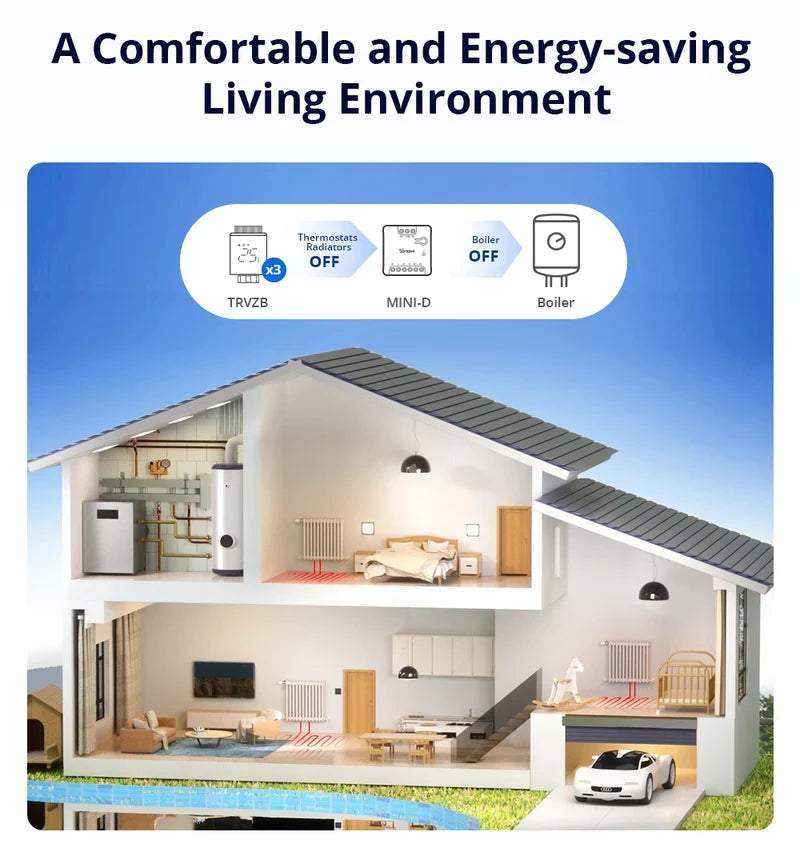 SONOFF MINI-D Smart Wi-Fi + eWeLink-Remote relay module