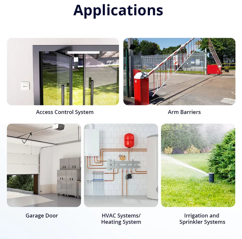SONOFF MINI-D pametni Wi-Fi + eWeLink-Remote relejni modul