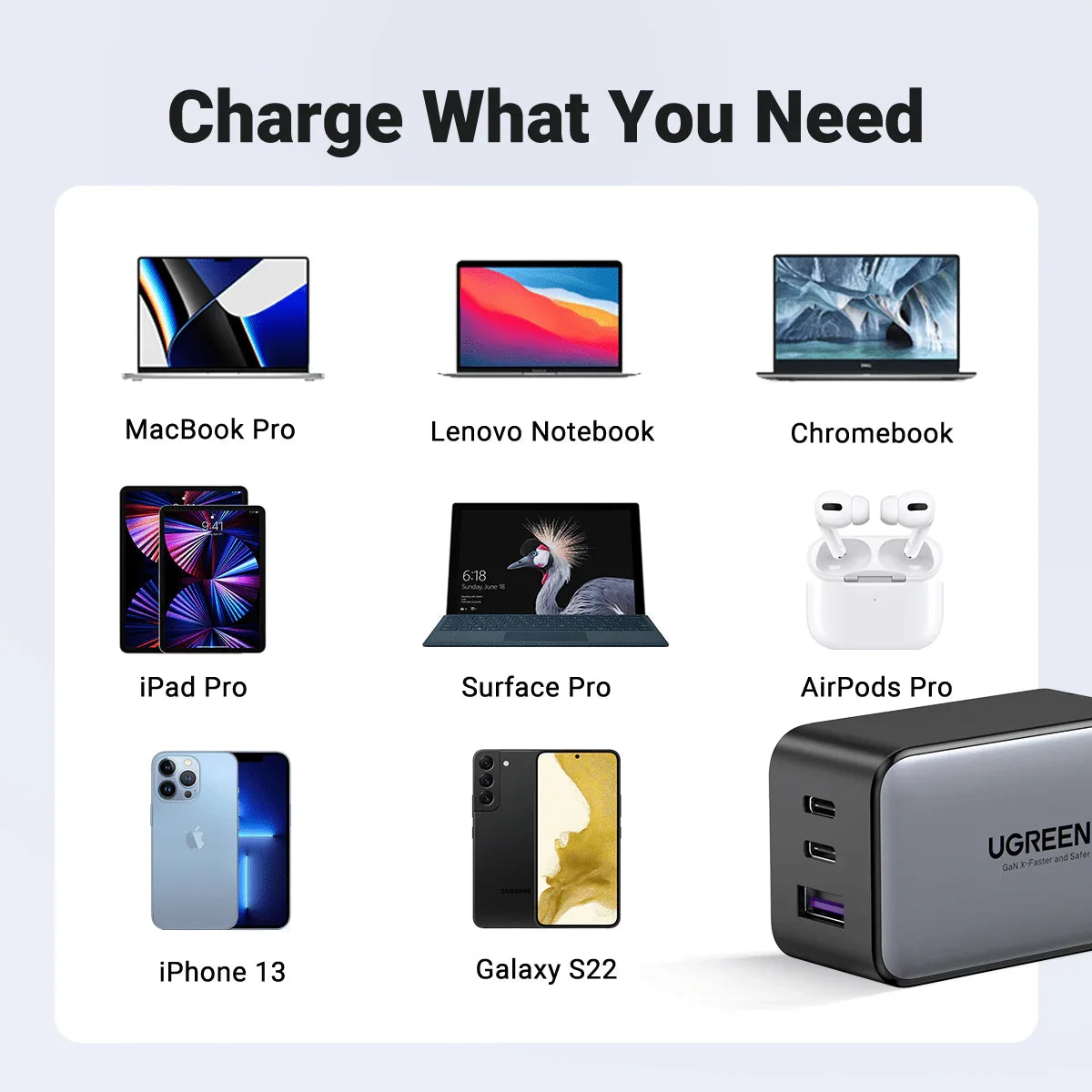 UGREEN Nexode 65W USB C GaN Charger - 3 Ports Wall Charger