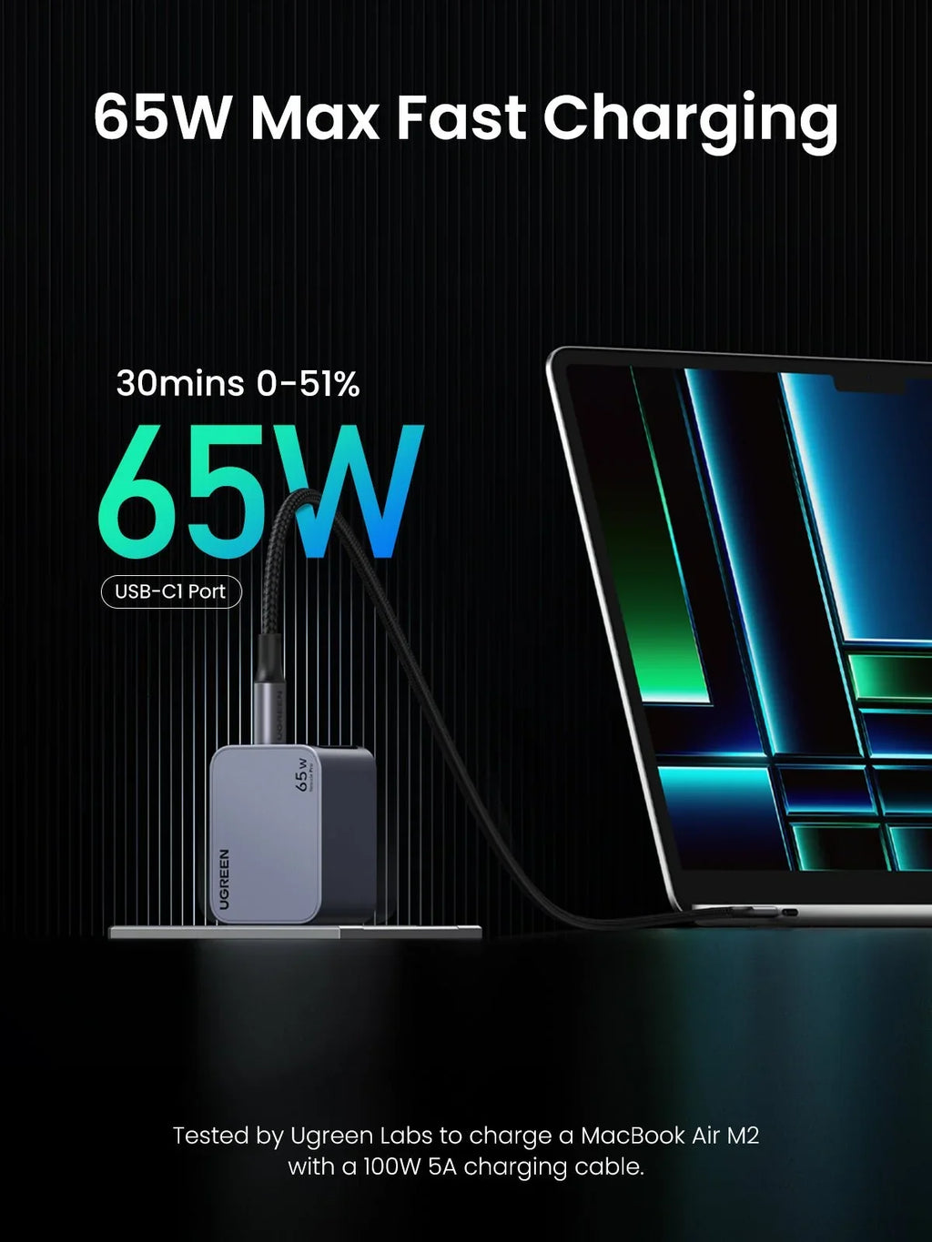 UGREEN Nexode Pro 65W 3-Port GaN Mini Fast Charger (Open Box)